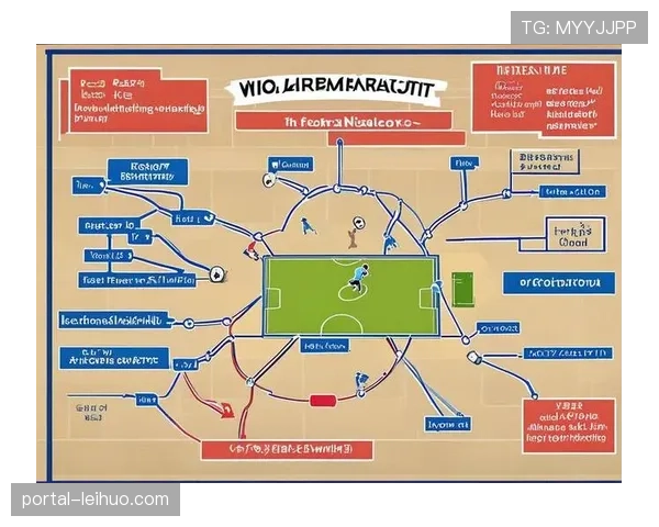 数据可视化：展示本轮各队压迫触发线（PPDA）与比赛结果的关系